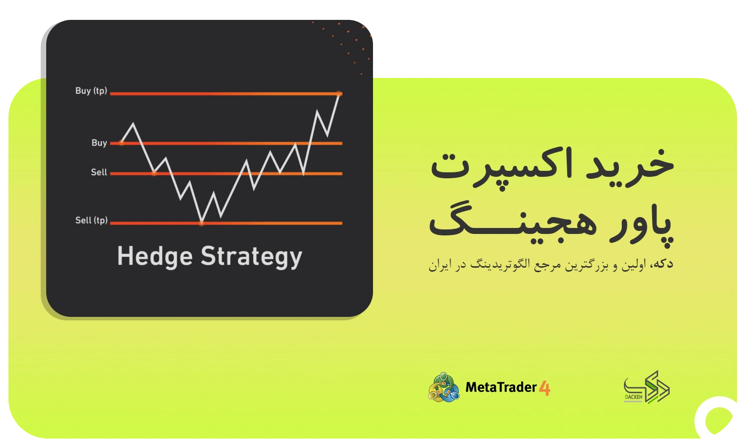 خرید اکسپرت پاور هجینگ | Power Hedging EA