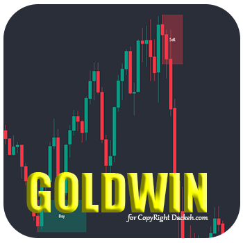 اندیکاتور نوسان گیری گلدوین | Goldwin Indicator