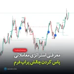 استراتژی معاملاتی پاس کردن چالش پراپ